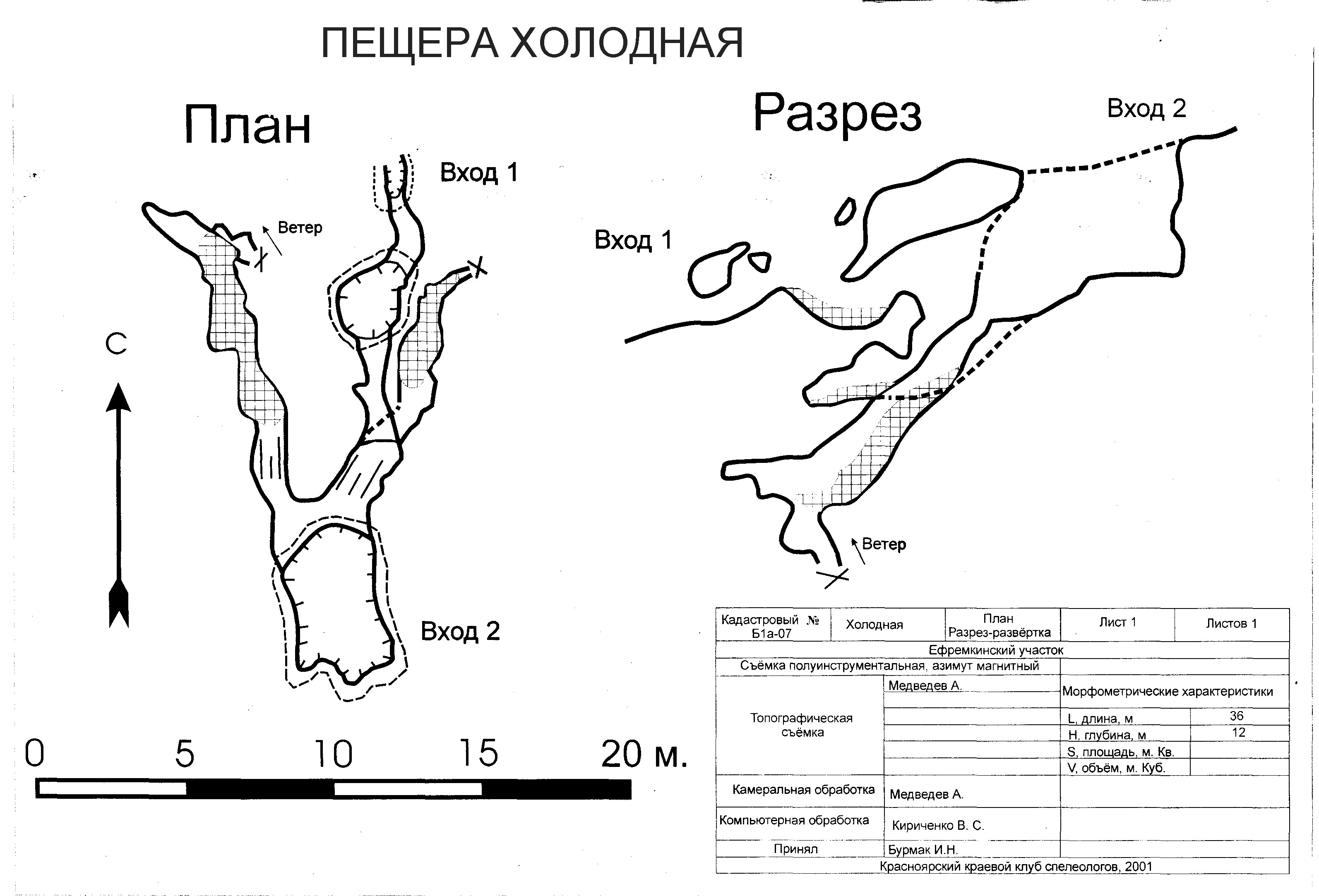 Холодная пещера Крым схема