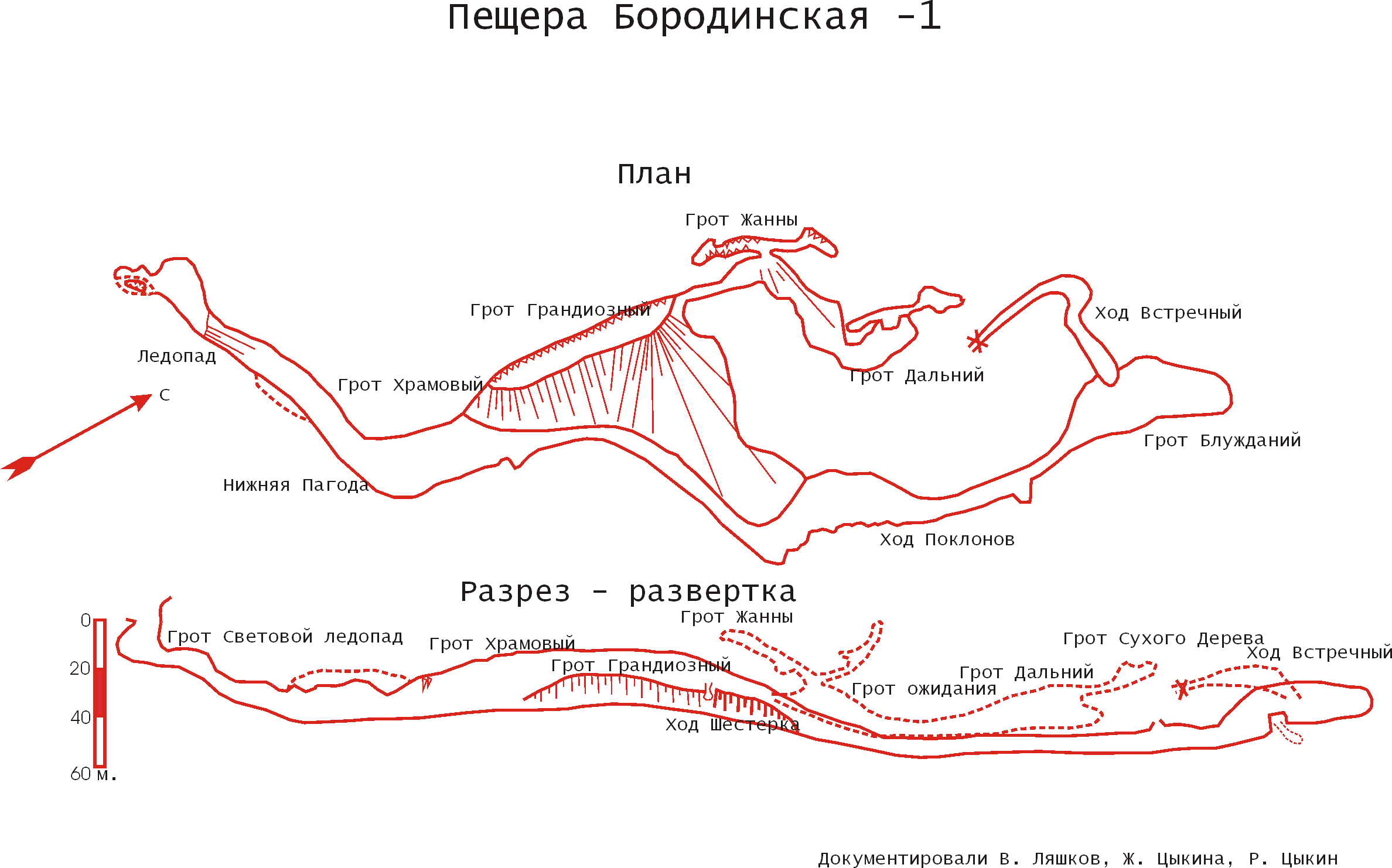 Бородинская пещера схема