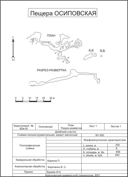 Файл:434px-В2в-02-Ubil.jpg