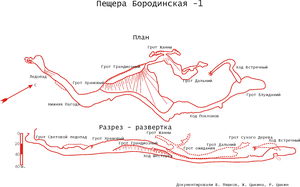 Файл:300px-Б2б-01-Borod.jpg