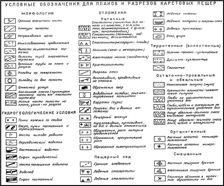 Файл:722px-Знаки.jpg