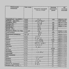 Файл:241px-Вода ПятьОзер2.jpg