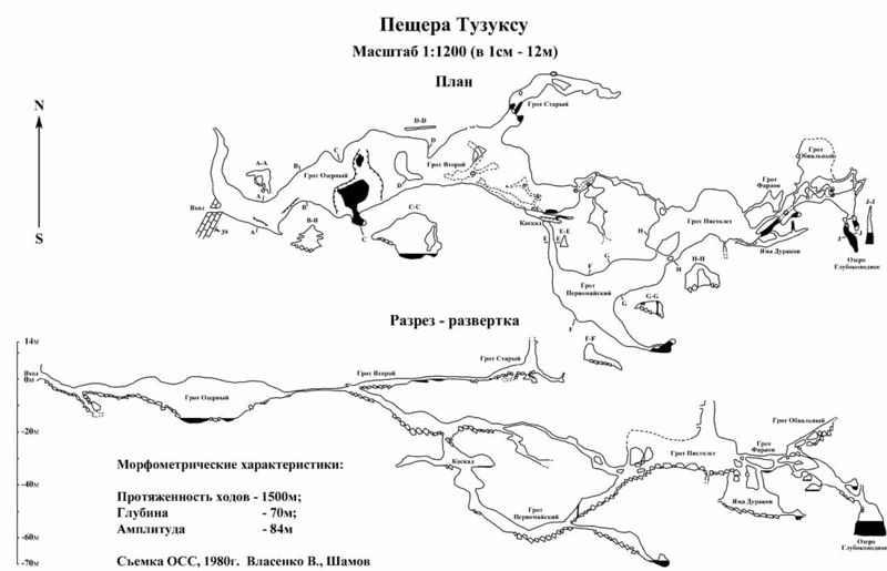 Файл:800px-Б3б-01-Tuz.jpg