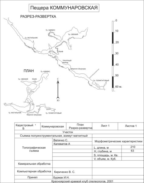 Файл:474px-Б1а-30-Kommun.jpg