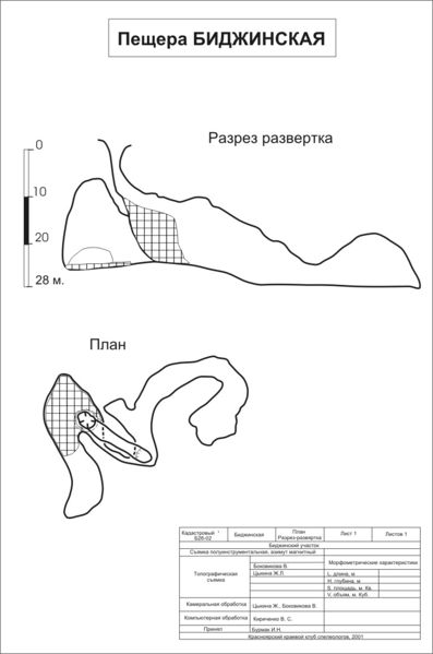 Файл:397px-Б2б-02-Bid.jpg