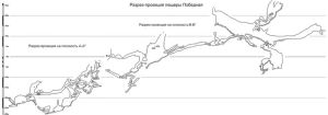 800px-Б3а-10-Pobedraz.jpg