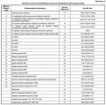 Миниатюра для версии от 19:48, 2 июля 2025
