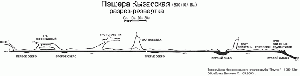 799px-Б3д-03-Scheme kyzass razrez.gif