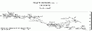 1598px-Б3д-Scheme fantaziya razrez.gif