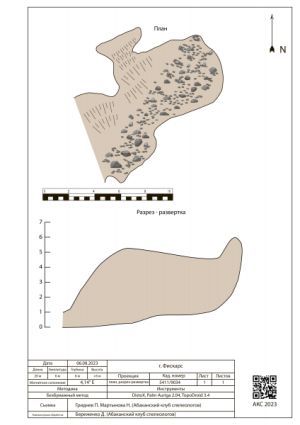 424px-Б2а-20 Fiskars-map.png