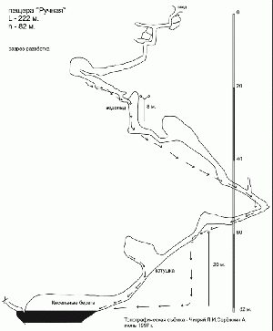 743px-Б6а-06-Scheme ruchnaya razrez.gif