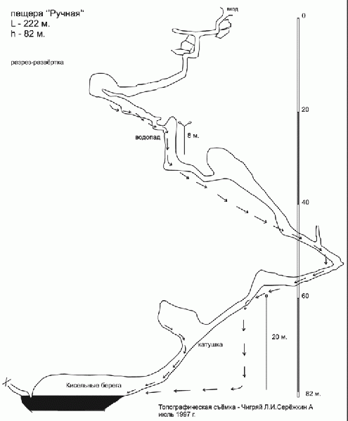 Файл:743px-Б6а-06-Scheme ruchnaya razrez.gif