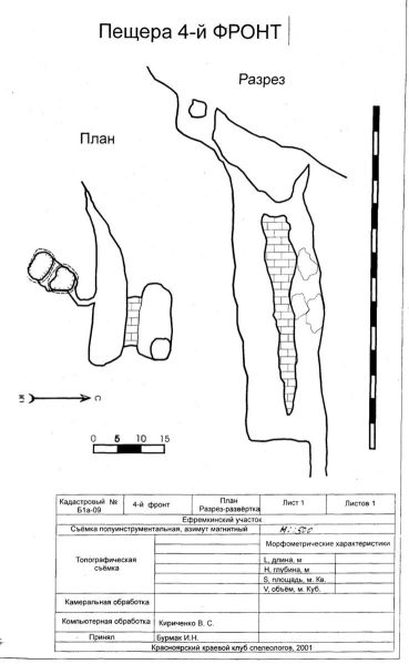Файл:738px-Б1а-15-Front.jpg