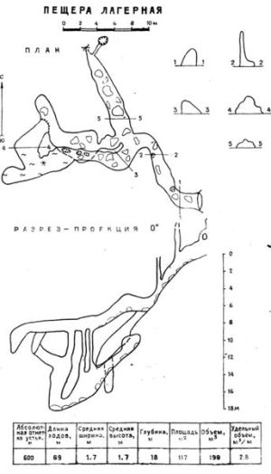 344px-Б2а-03-Lager.jpg