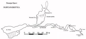 800px-B1a03-Krest razrez.jpg