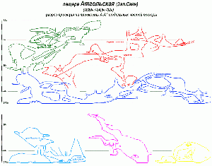 1149px-Г1в-01-Scheme atgol razrez parts.gif