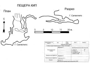 800px-Б1а-22-Kip.jpg