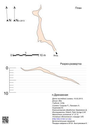 Пр-3-Drenazh-map.png
