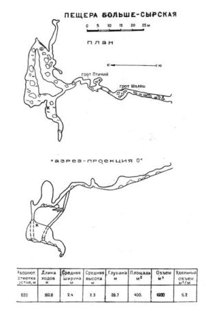 397px-Б2в-04-40.jpg