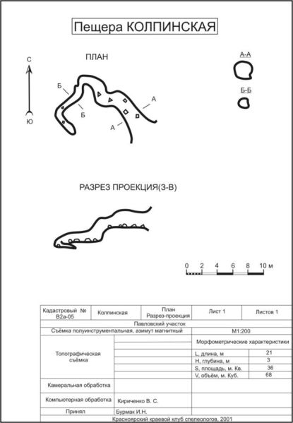 Файл:622px-В2а-05-Kolpin.jpg