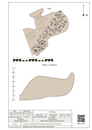 Б2а-20 Fiskars-map.png