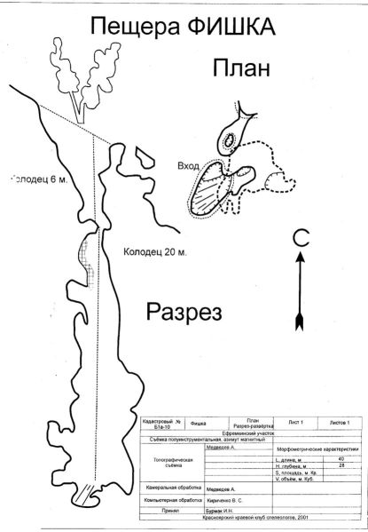 Файл:829px-Б1а-16-Fishka.jpg