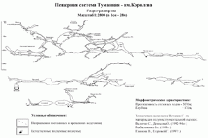 320px-Б3а-01Scheme Koroleva razrez.gif