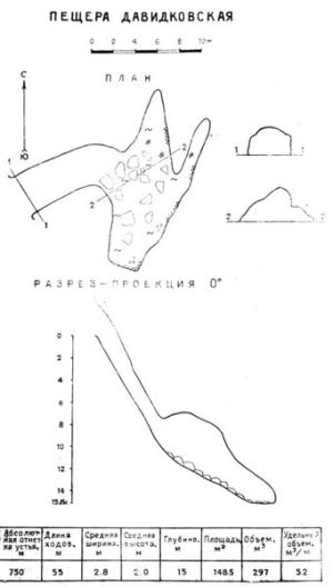 341px-Б2а-09-Davidkov.jpg