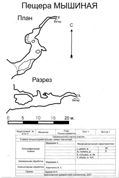 Файл:602px-Б1а-24-Mishin.jpg