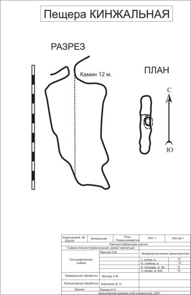 Файл:584px-Б3а-04-Kinjal.jpg