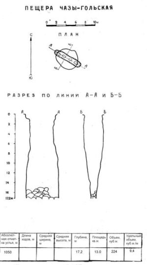 334px-Б2з-01-Chazigol.jpg