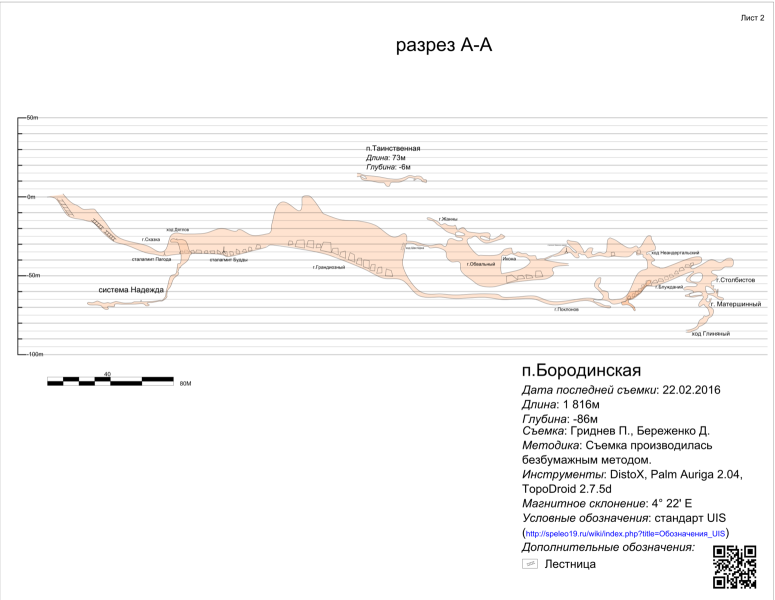 Файл:1550px-Б2б-01-Borodinka-Prof.png