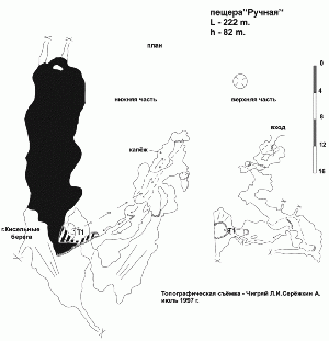 579px-Б6а-06-Scheme ruchnaya plan.gif