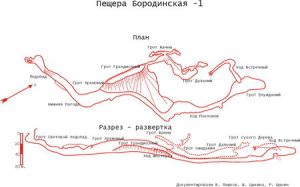 450px-Б2б-01-Borod.jpg