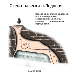 592px-Б2б-02-led-naveska g.png