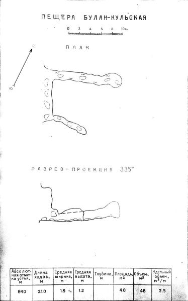 Файл:748px-Б2з-04-Буланкульская.jpg