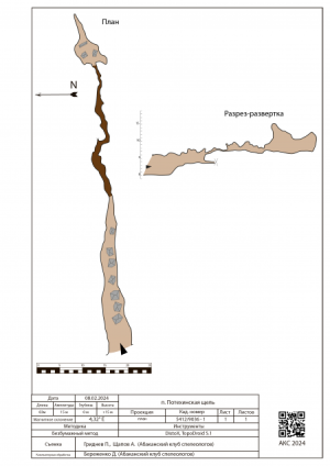 450px-Б2а-07 Poteh-map.png