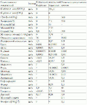 Вода Королева.gif