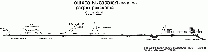 1597px-Б3д-03-Scheme kyzass razrez.gif