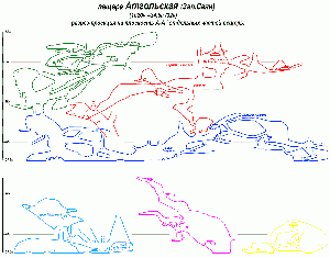 Г1в-01-Scheme atgol razrez parts.gif