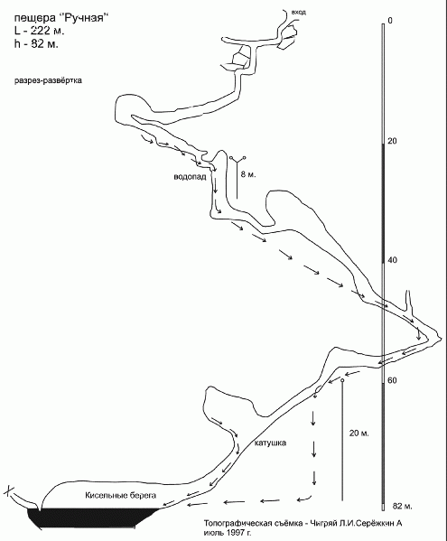 Файл:990px-Б6а-06-Scheme ruchnaya razrez.gif