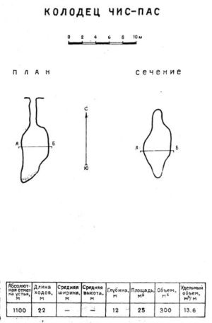 394px-Б2д-03-Chis.jpg